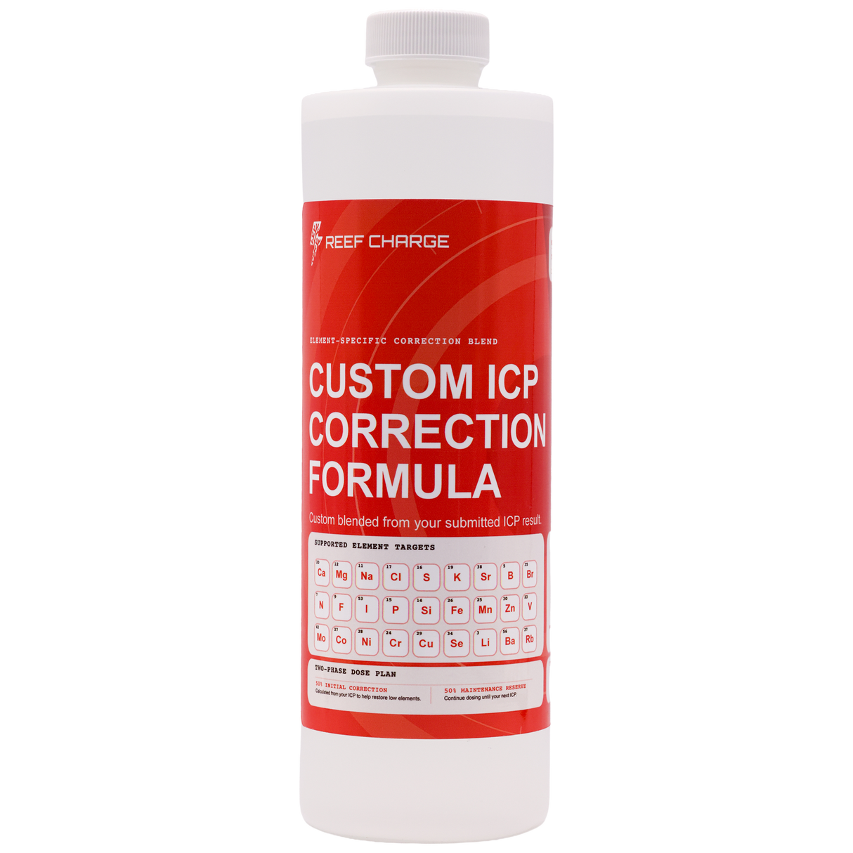 Custom ICP Correction Formula