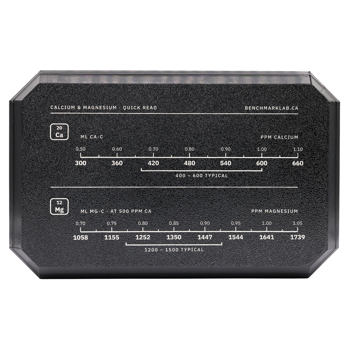 Quick-read calcium and magnesium result scales on the Benchmark kit case