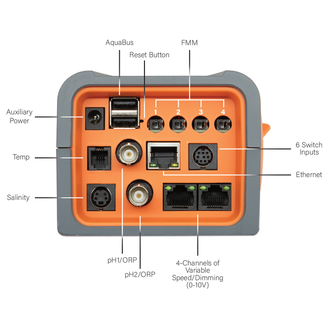 A3 Apex Pro Controller System
