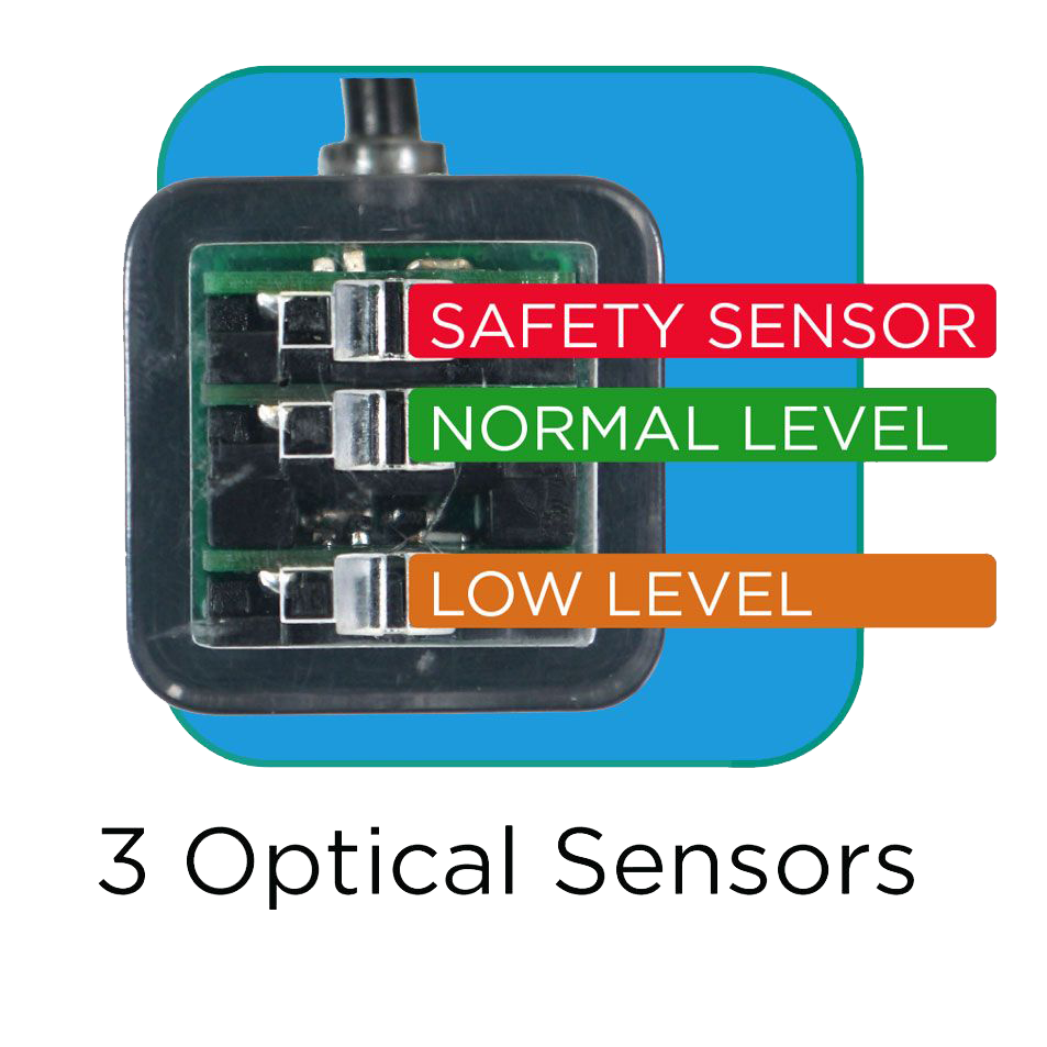 Hydros Triple Optical Water Level Sensor