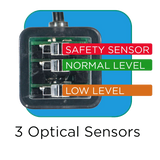 Hydros Triple Optical Water Level Sensor