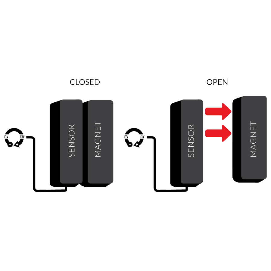 Hydros Door (REED) Switch (0-10V)