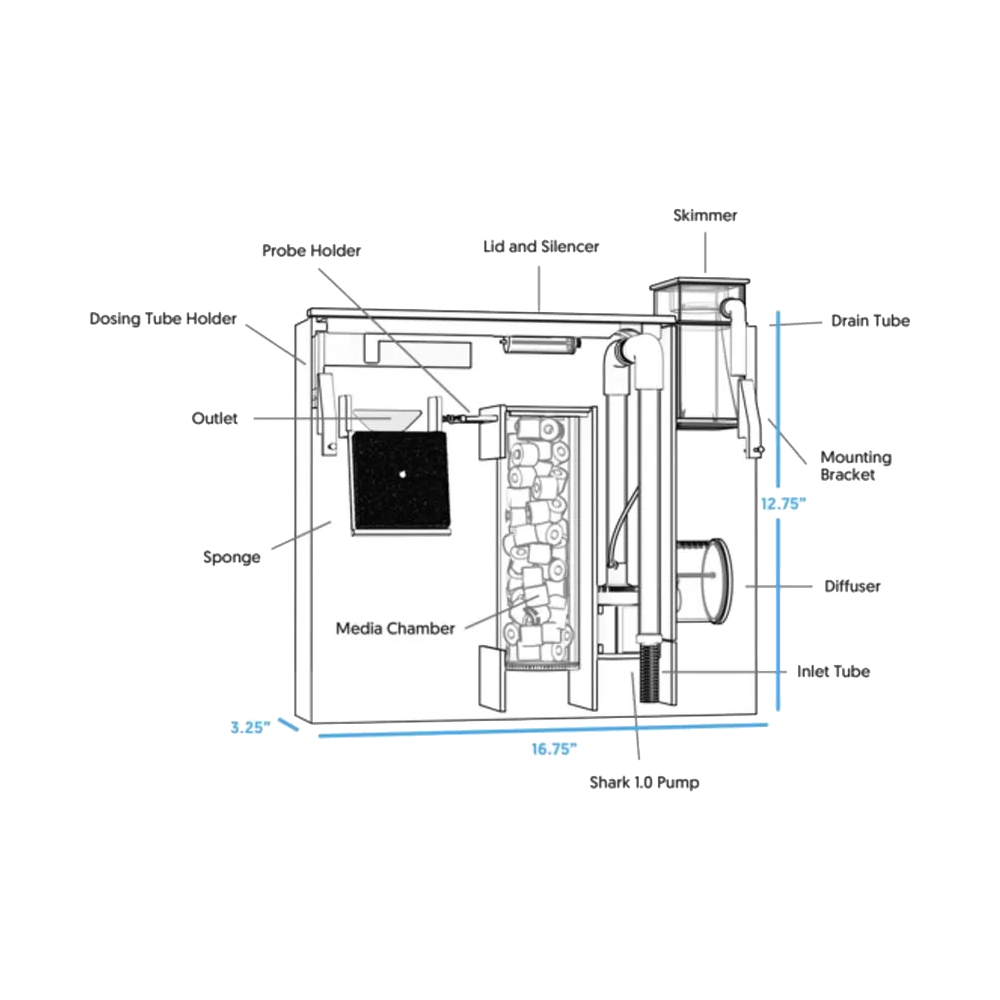 HF-M Complete Filtration System