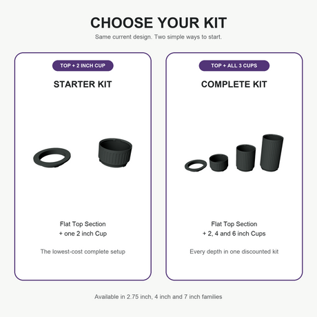 Starter Kit versus Complete Kit contents for the current Modular Filter Cup system