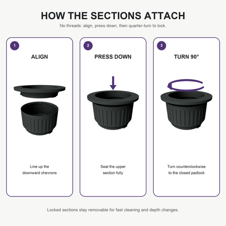 How to attach Modular Filter Cup sections: align, press down, and turn 90 degrees in the horizontal plane of the lid