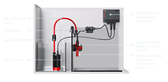 Red Sea ReefControl ATO Module — Installation illustration shows a ReefControl controller and sump, which are sold separately.