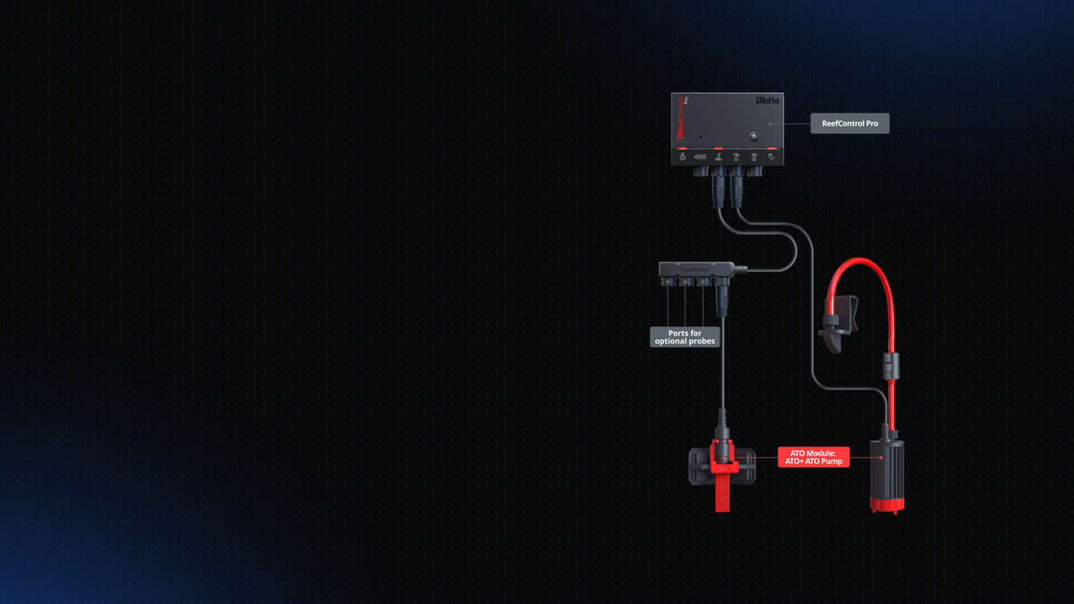 Shared ReefControl Pro and ATO Module illustration. Ports for optional probes are shown; optional probes are not included.