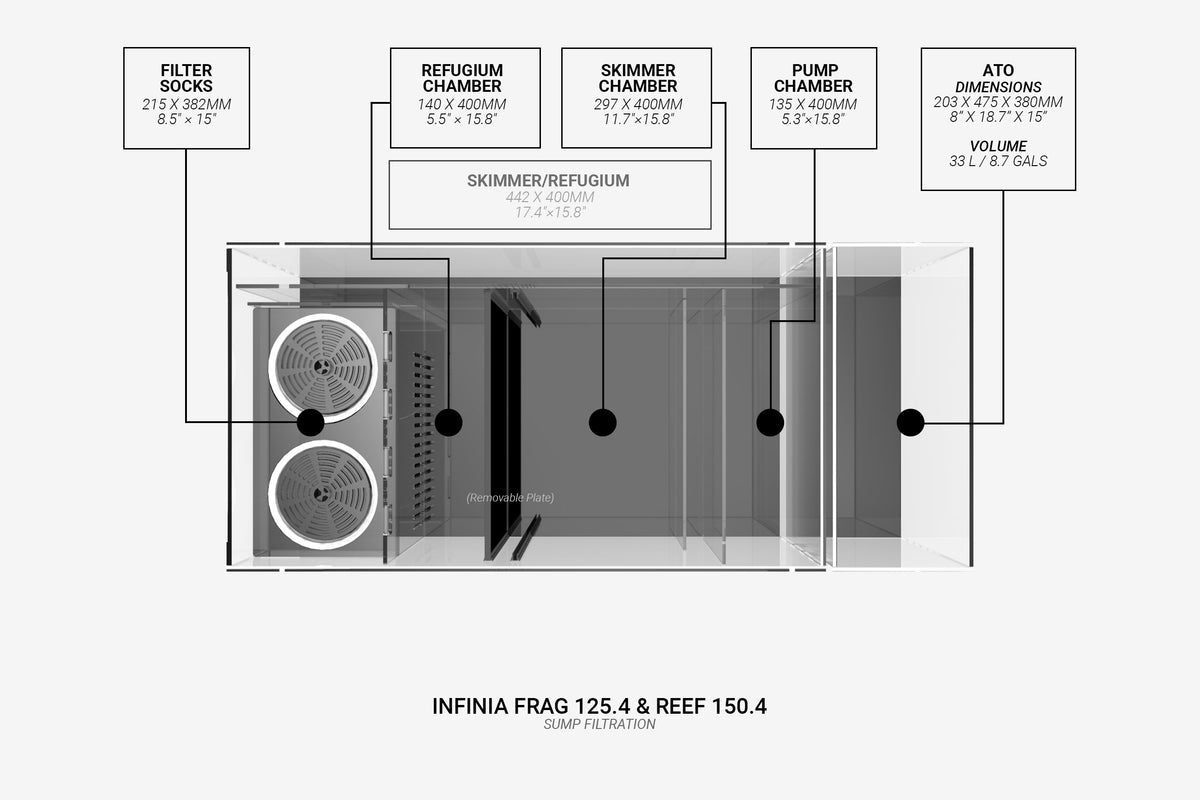 Manufacturer sump diagram — INFINIA FRAG 125.4 & REEF 150.4