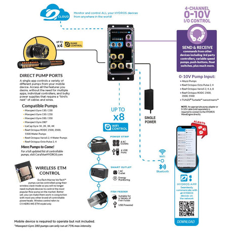 Hydros WaveEngine v2 Pump Controller