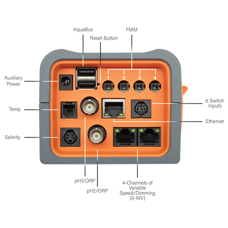 A3 Apex Pro Controller System