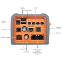 A3 Apex Pro Controller System