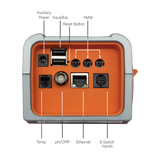 A3 Apex Controller System